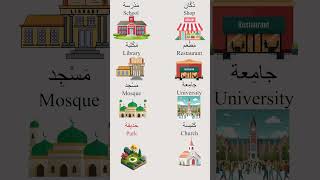 Vocabulary Teaching What s in the Street in Arabic