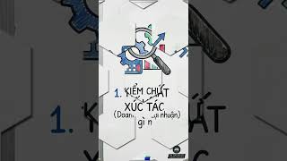 Giải mã CANSLIM Phần 4 - Chữ N #CANSLIM #dautuchungkhoan #shorts