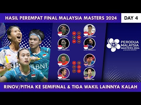 Hasil Lengkap Perempat
