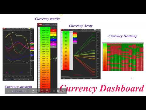 Forex Trading The Us Session Volume Price Anlaysis Examples And Much More - 
