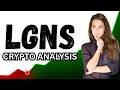 Origin LGNS Explained: Why This $4.06 Level Matters Right Now!