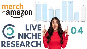 Merch by Amazon 2022 - Live Niche Research Step by Step (PART 04)