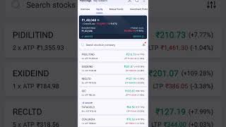 📉 Market Red Hai… Par Kya Ye Opportunity Hai? 🚀#wealthcome