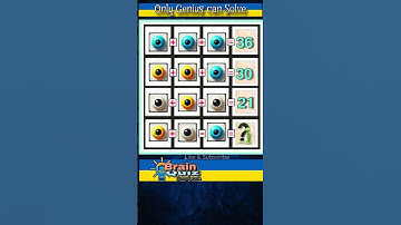 Odd One Out l Only Genius can Solve #Quiz #shorts #viral #Trending