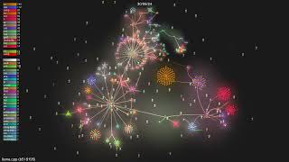 🎬 llama.cpp [b518195]