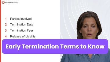 Early Termination Agreement Explained: Top Terms to KNOW