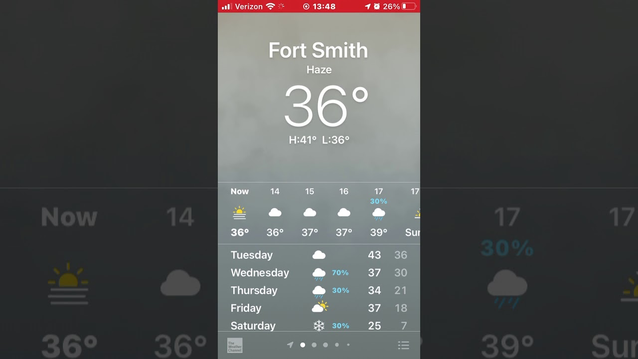 Weather collection 2