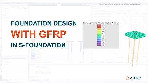 GFRP Reinforced Foundations using ACI 440.11-22 in S-FOUNDATION