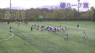 20151011　vs　TIU　１Q