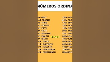 🔄 Usa SWITCH en AppSheet y ASIGNA valores PREDEFINIDOS 🚀✨ #AppSheet #AppSheetTutorial #ExcelTips