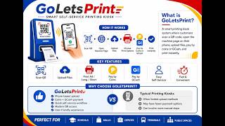 Details GoLetsPrint Demo | Smart Self-Service Printing Kiosk with QR, Coins & GCash Update