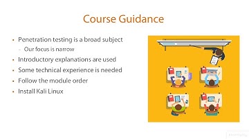 Web Application Penetration Testing | Course guidance and module summary