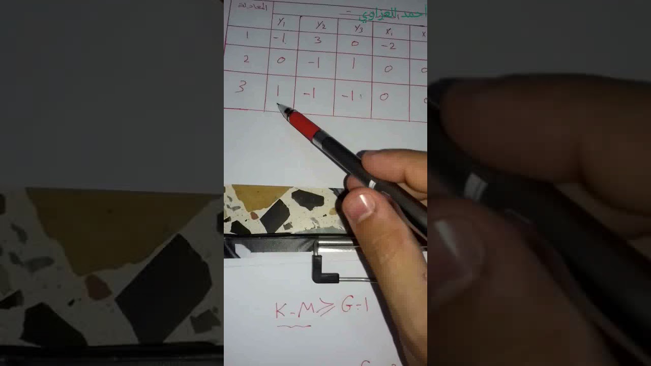 منظومة المعادلات الآنية ( شرط الترتيب والرتبة ) - الاقتصاد القياسي