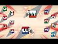Knife Arena - 100 Country, 1 Knife | Country League