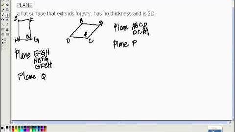 building blocks of geometry
