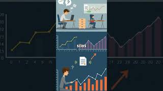Unlock Hidden Potential – Save Millions Effortlessly