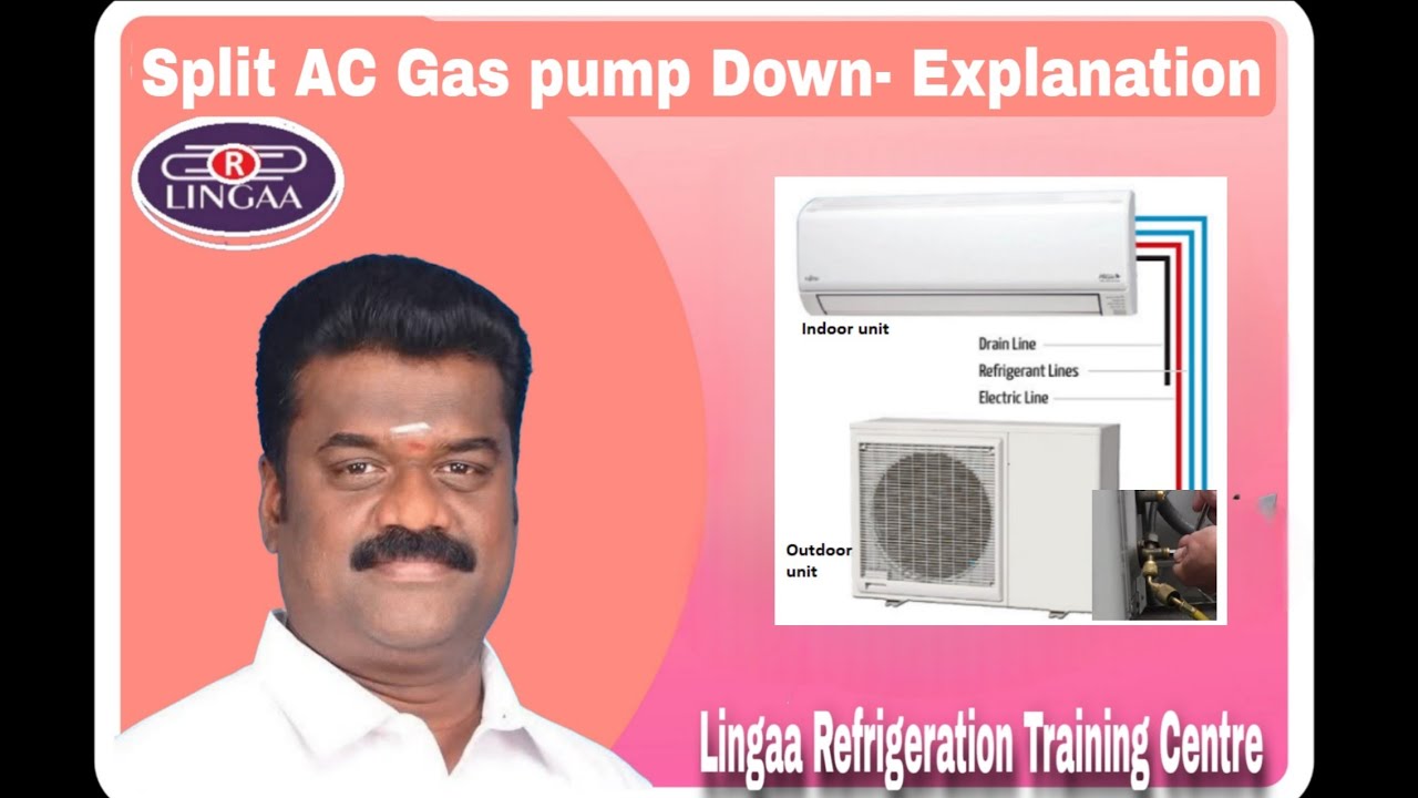 Split AC Gas pump Down-Removing -Explanation |AC service|Installation 