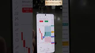BTCUSD Live Profit 🧿🦅💸 #crypto #finance #trading #forex #ytshorts #youtube #youtubeshorts #yt
