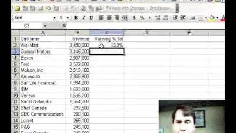 Running Percentage of Total