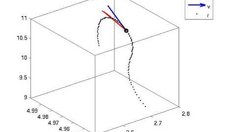 Light Particles in Turbulent Flow