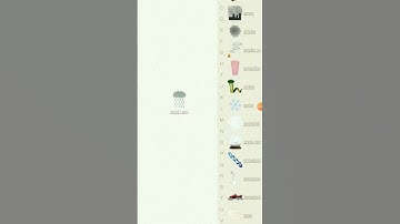 #littlealchemy how to make acid rain :rain+smoke