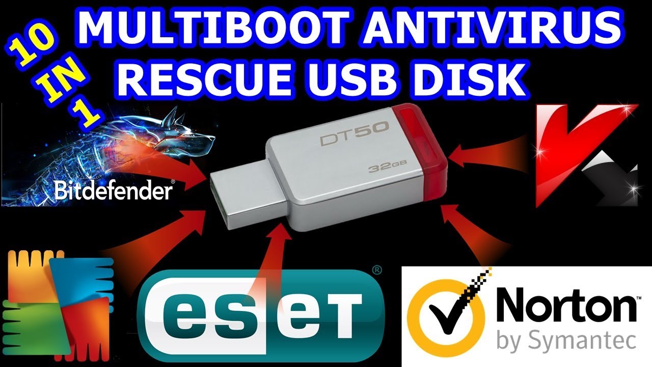 boot Antivirus Rescue USB Disk - YouTube