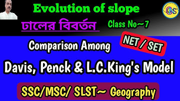 Comparison among Davis W penk and L c king