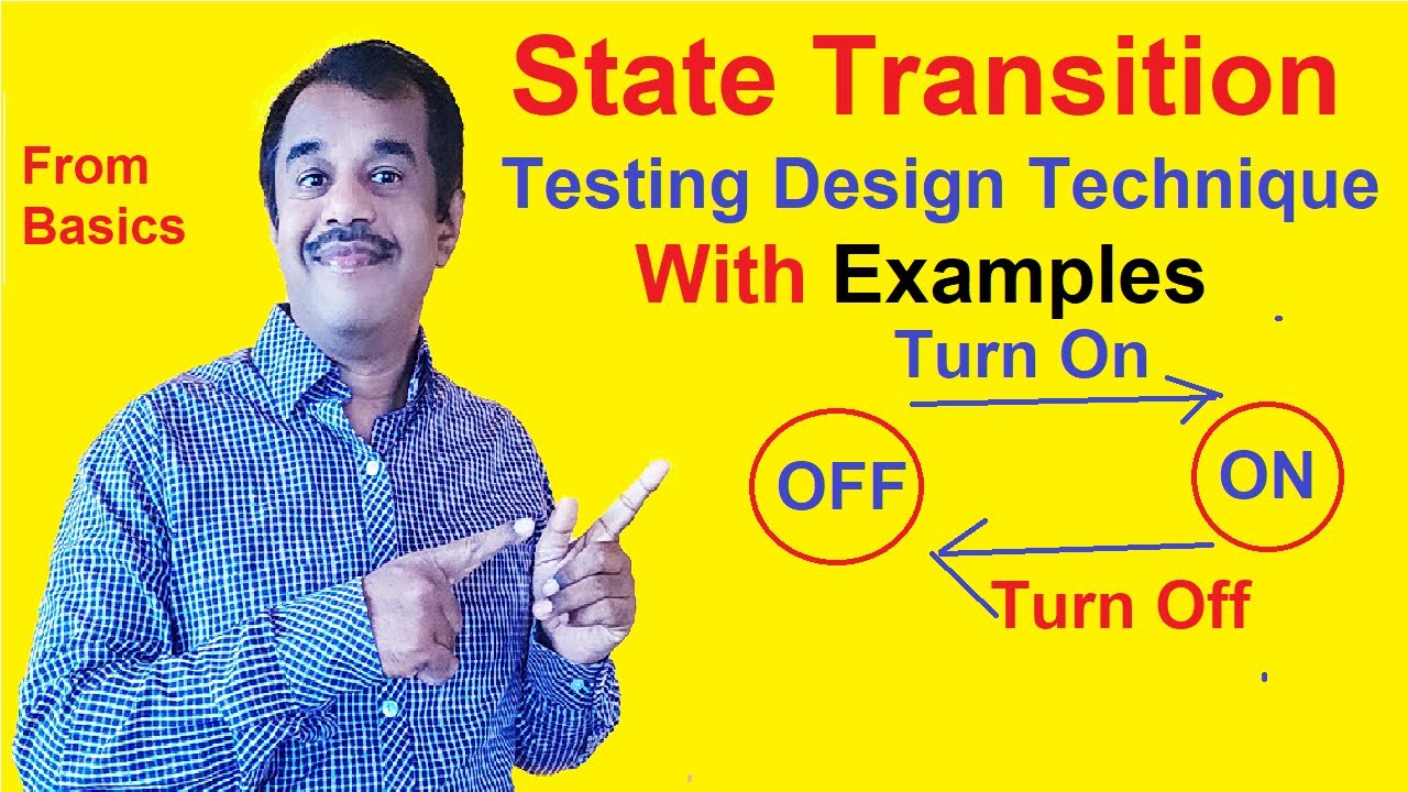 state transition test design techniques with examples | testingshala ...
