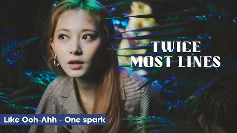 every Twice MV but  only the one with the most lines