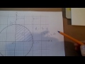 How to derive the area of a circle from scratch (1 min 39 secs): Part 2