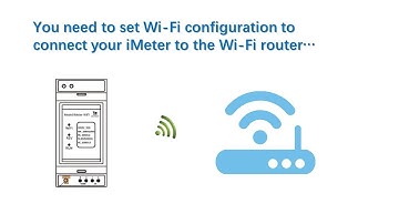 iMeter Tutorials-2: Wi-Fi Setup, wifi energy monitor
