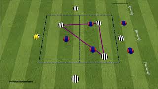 Coaching Midfield Rotation in a 4-3-3 (David Baird) Net Worth