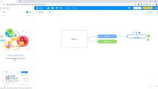 ayoa     موقع لتنظيم الافكار و الاعمال  الخرائط الذهنية   Mind Mapping screenshot 2