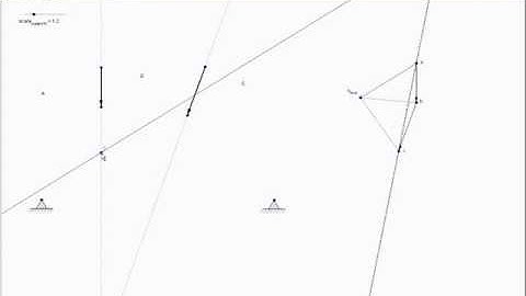 Graphic Statics in Geogebra