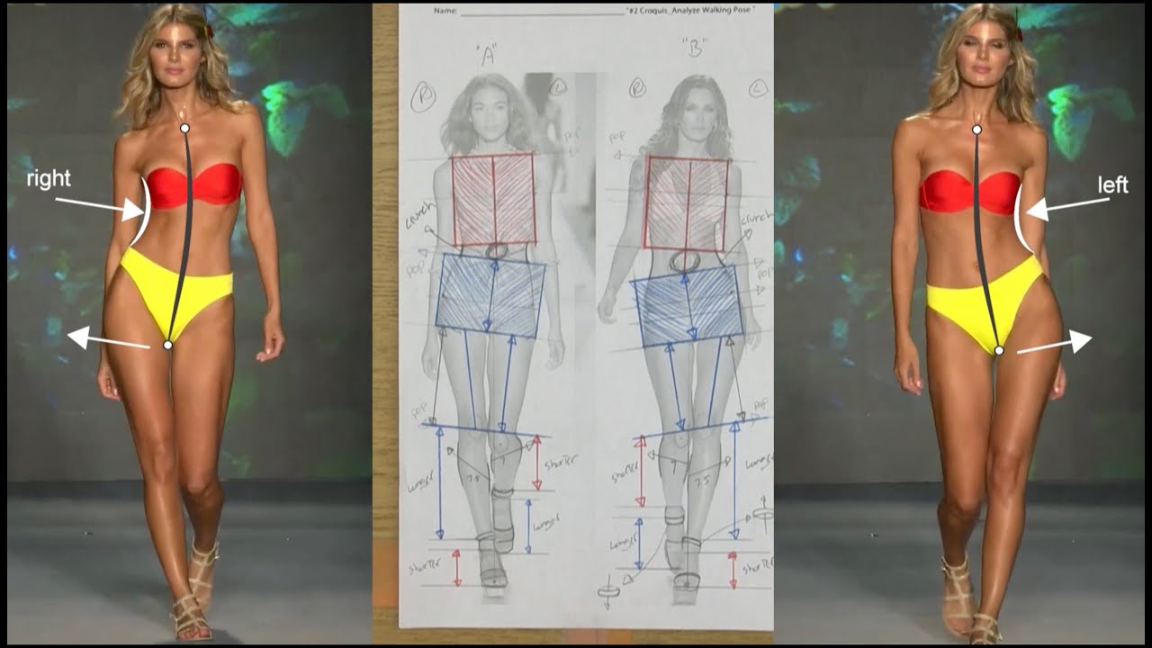 Buy Fashion Figure Croquis Template Front and Reverse Pose 1 Online in  India - Etsy