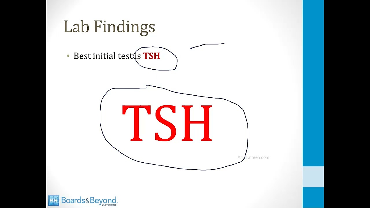 Endocrinology   1  Thyroid   2 Thyroid Disorders atf