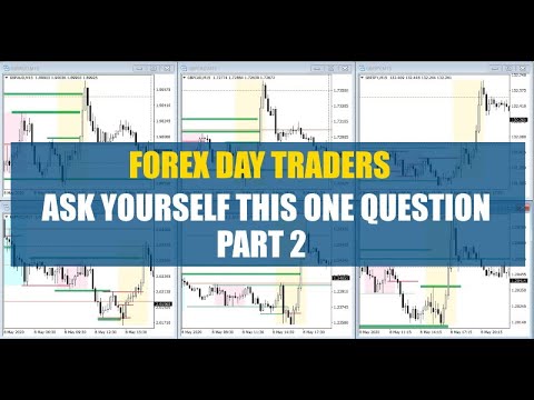 Forex Day Traders – Are You BUYING LOW OR SELLING HIGH – PART 2