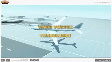 Wake Vortex Turbulence Training / Wake Vortex  #02 Parameters Affecting, Operational Procedures