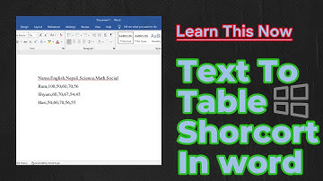 Quickly Convert Text into a Table in Microsoft Word