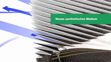 Mann + Hummel - Animation EDM filters 2010 - deutsch