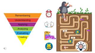 1 3 1 1 3 2 1 3 4 Phase 2 Collaborative Inquiry Process Training