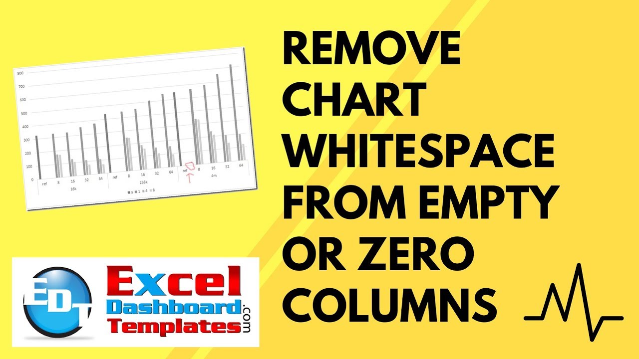 Remove Unwanted Gaps In Your Excel Chart Axis