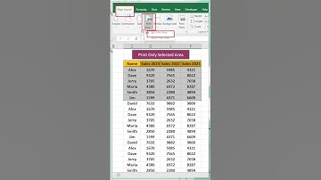 Print Only Selected Area in Excel👍| #63 #exceltutorial |#shorts #youtubeshorts |#excel #tutorial