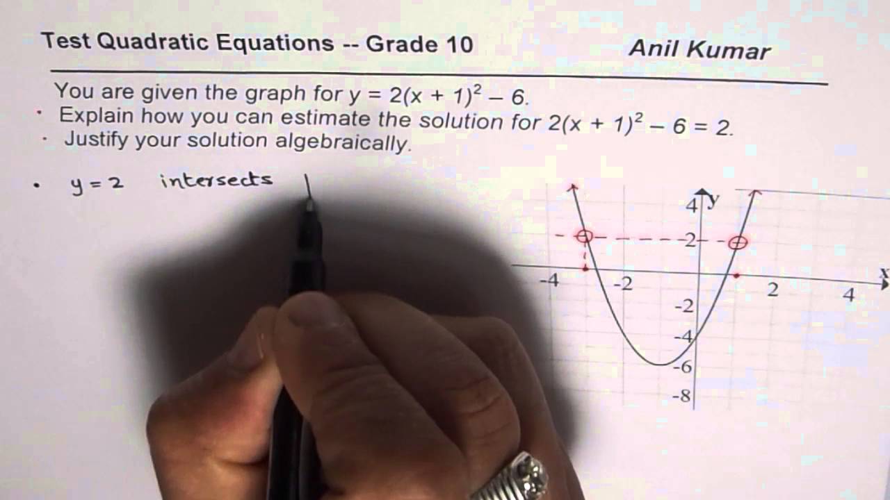 Solve quadratic equation graphically and algebraically - YouTube