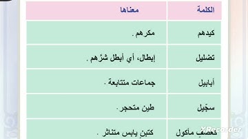 اسلامية الصف الثاني ابتدائي صفحة 20 معاني الكلمات سورة الفيل