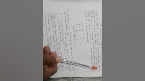 ME309 ESTIMATION IN SHEET METAL SHOP CHAPTER-10 BY G.C.TANWAR GPC AJMER P-7