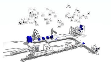 FAST Application Software   Lenze in the Americas  As easy a