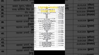 #ltgrademainsexam#hindiexamdate #pgtexamdate #ltgradehindi