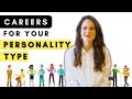 How to choose a career based on your myersbriggs personality type