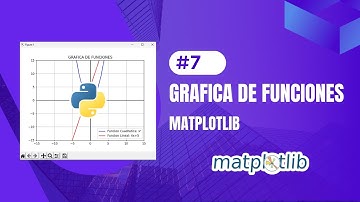 GRAFICA DE FUNCIONES CON MATPLOTLIB l CODIGO COMPLETO l GRAFICOS CON PYTHON #7